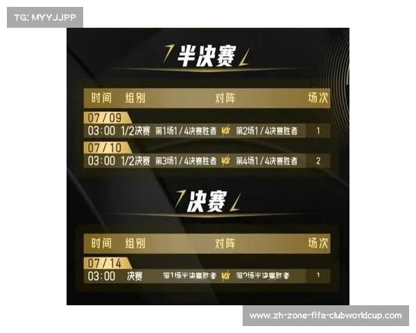 2025年国际足联世俱杯完整赛程及小组对阵安排解析 2025年国际足联世俱杯完整赛程及小组对阵安排解析