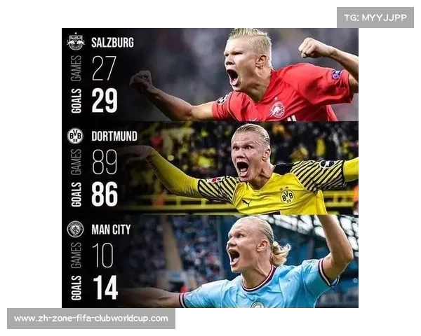 哈兰德以进球机器的身份为挪威队创造历史场均一球佳绩 哈兰德以进球机器的身份为挪威队创造历史场均一球佳绩